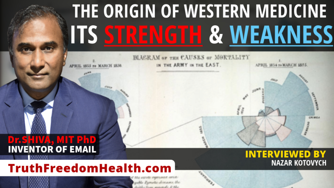 Dr.SHIVA™ LIVE: The Origin of Western Medicine. Its Strength & Weakness