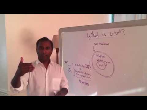 Shiva Ayyadurai Explains - What is DNA?