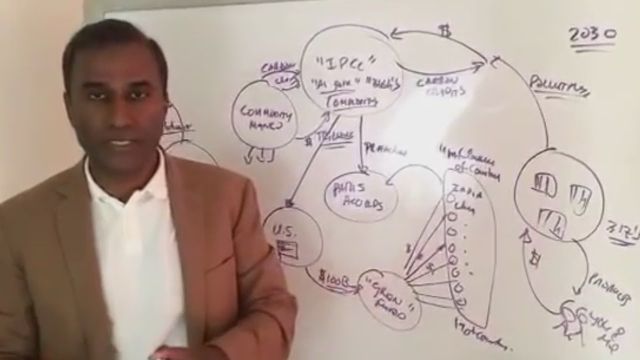 EXPOSING the BOGUS Paris Accords. Clean Air will come from Innovation, not Carbon Credits.