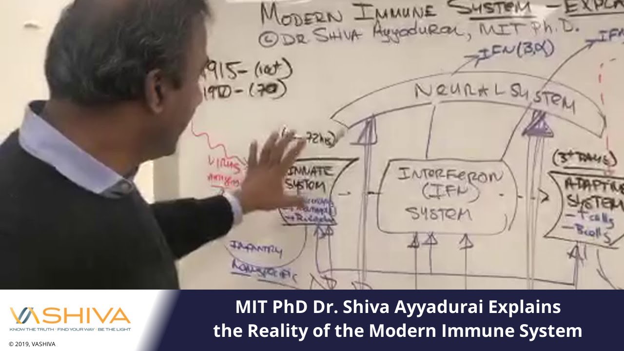 MIT PhD Dr. Shiva Ayyadurai Explains the Reality of the Modern Immune System