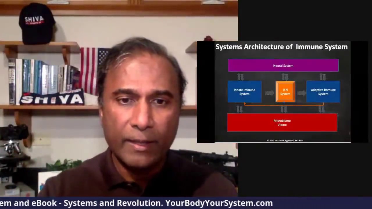 Dr.SHIVA LIVE: Fear & Ignorance  The Real BioWeapon & TRUTH - Its Ultimate Destroyer