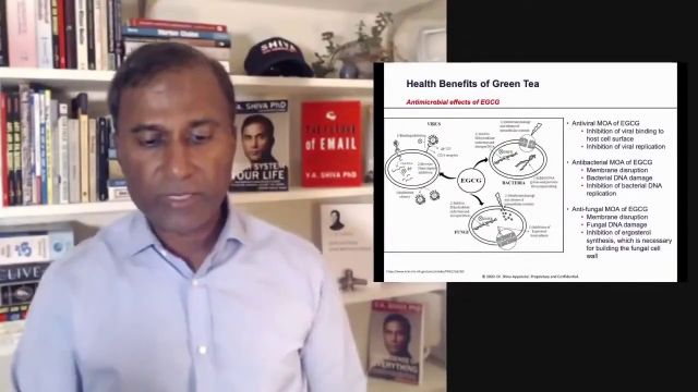 Dr. SHIVA On Boosting Immunity: GREEN TEA - A Molecular Systems Analysis.