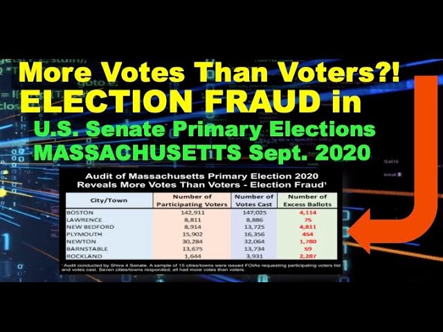 Blatant #ElectionFraud in MA 2020 Primary Elections: More Votes than Voters! WRITE-IN Dr.SHIVA