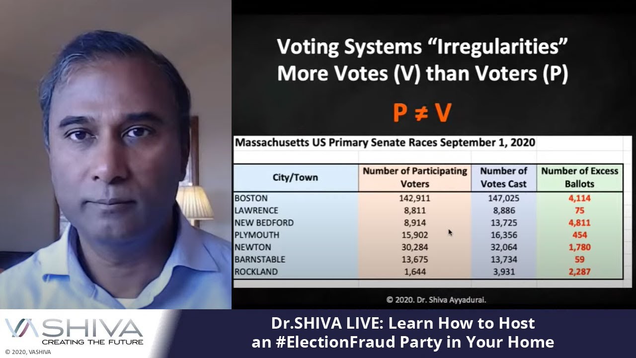 Dr.SHIVA LIVE: Learn How to Host an #ElectionFraud Party in Your Home.