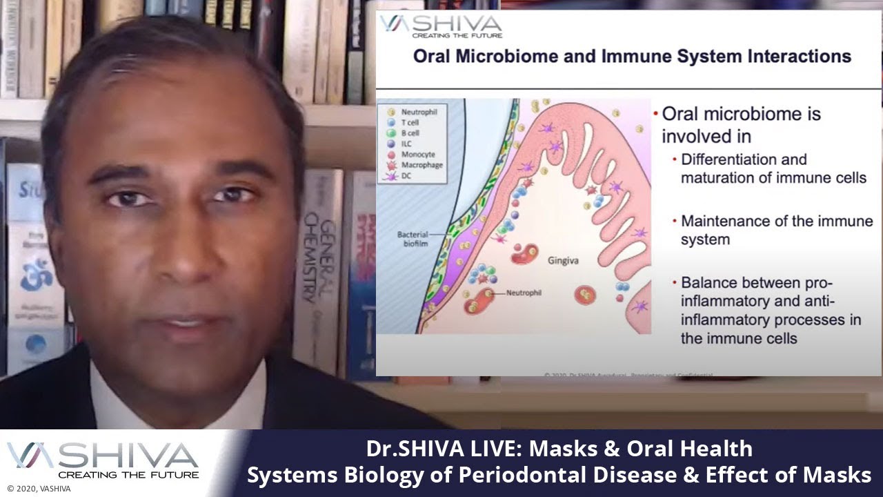 Dr.SHIVA LIVE: Masks & Oral Health: Systems Biology of Periodontal Disease & Effect of Masks