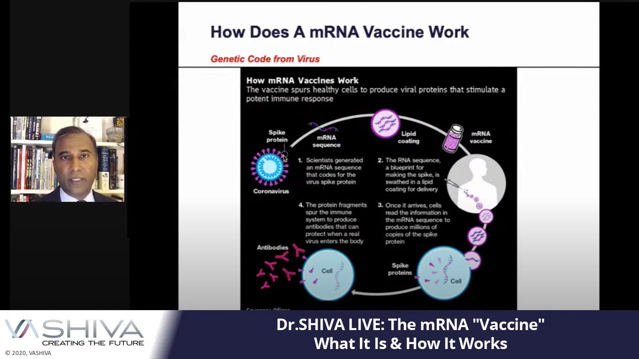 Dr.SHIVA LIVE: The mRNA Vaccine. What It Is & How It Works.