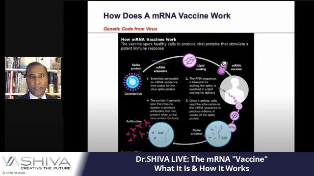 Dr.SHIVA LIVE: The mRNA 