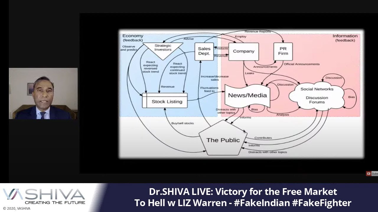 Dr.SHIVA LIVE: Victory for the Free Market. To Hell w LIZ Warren - #FakeIndian #FakeFighter.