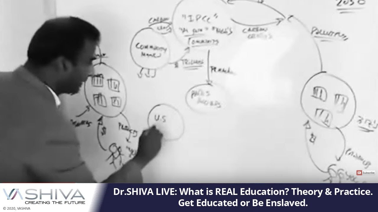 Dr.SHIVA LIVE: What is REAL Education? Theory & Practice. Get Educated or Be Enslaved.