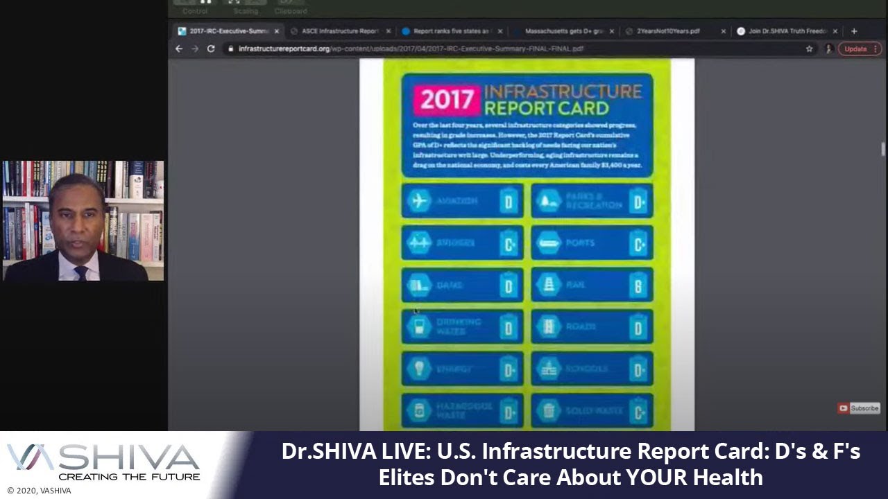Dr.SHIVA LIVE: U.S. Infrastructure Report Card: D's & F's. Elites Don't Care About YOUR Health