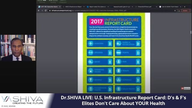 Dr.SHIVA LIVE: U.S. Infrastructure Report Card: D's & F's. Elites Don't Care About YOUR Health