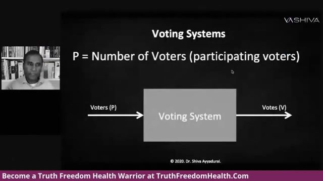 Dr.SHIVA LIVE: Remembering My Incredible Mom. Happy Mothers Day to All Moms. Second Take