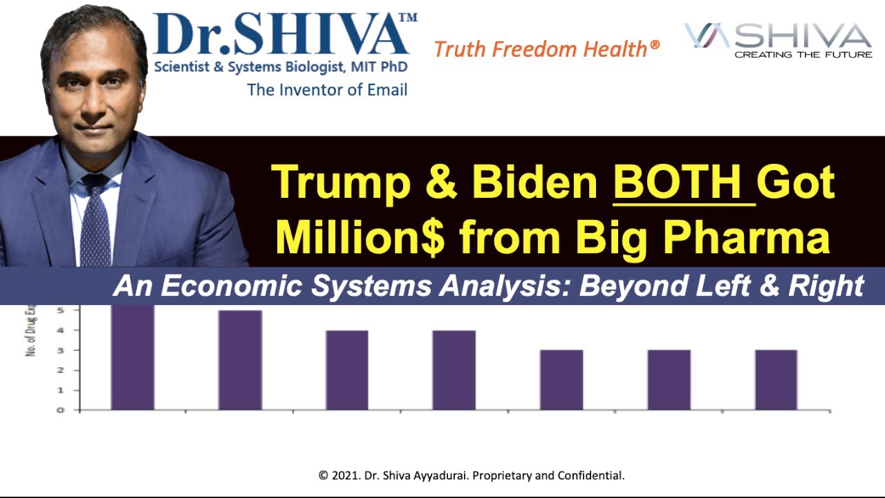 Dr.SHIVA LIVE: How Trump & Biden Got MILLION$ from Big Pharma. CALL IN SHOW.