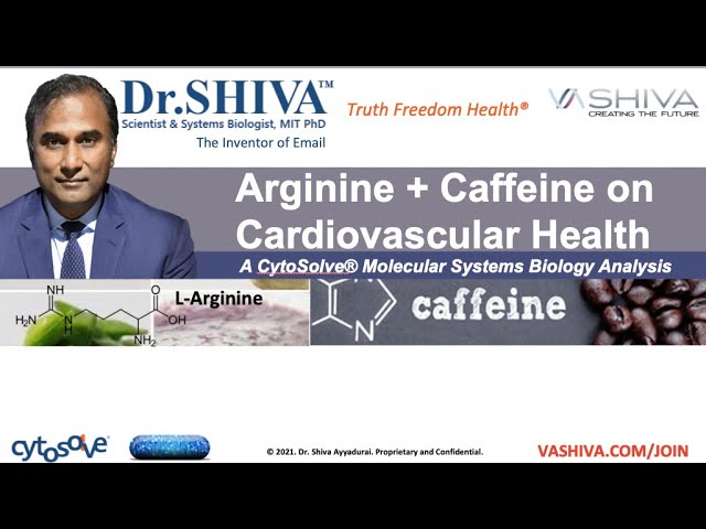 Dr.SHIVA LIVE: What Combining Caffeine & Arginine Do to Nitric Oxide & Heart Health.