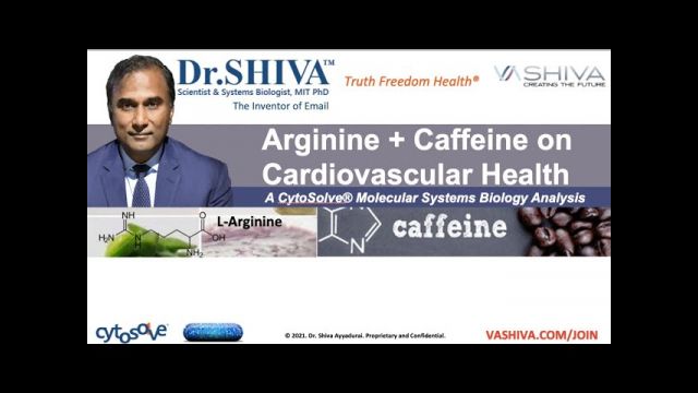 Dr.SHIVA LIVE: What Combining Caffeine & Arginine Do to Nitric Oxide & Heart Health.