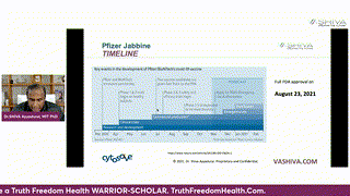Dr.SHIVA LIVE: Pfizer Jab Analysis: What's in It? Part 1. CytoSolve Open Science