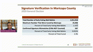 Dr.SHIVA LIVE: Scientific Study Reveals Maricopa Counted 200,000+ Ballots With Mismatched Signatures