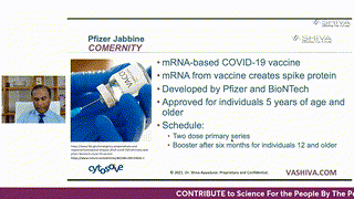 Dr.SHIVA LIVE: What's In Pfizer's mRNA Jab. Part 1 - Complete
