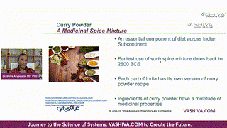 Dr.SHIVA LIVE: Does Cinnamon Affect Digestive Health? CytoSolve® Moleculer Systems Analysis.