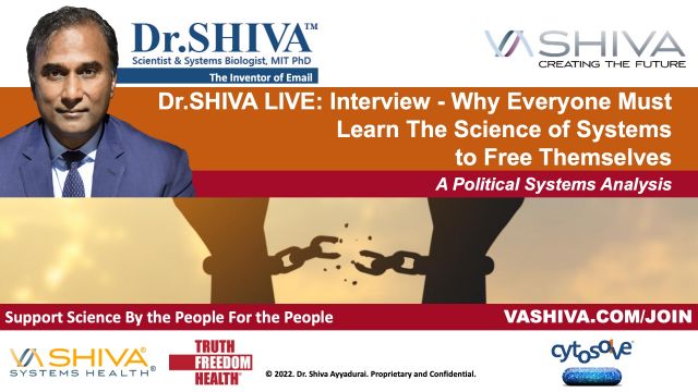 Dr.SHIVA LIVE: Fed Rate Hike - The System Dynamics Explained.