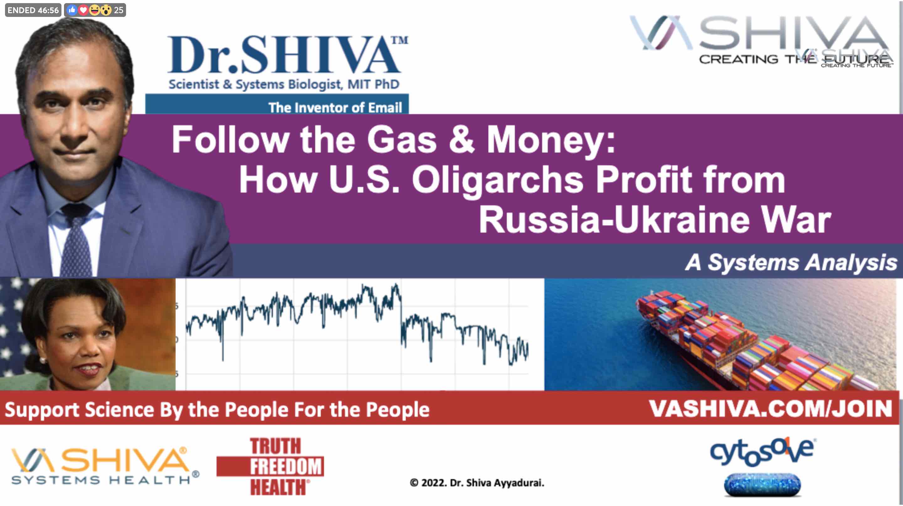 Dr.SHIVA LIVE: Follow the Gas & Money: How U.S. Oligarchs Profit from Russia-Ukraine War