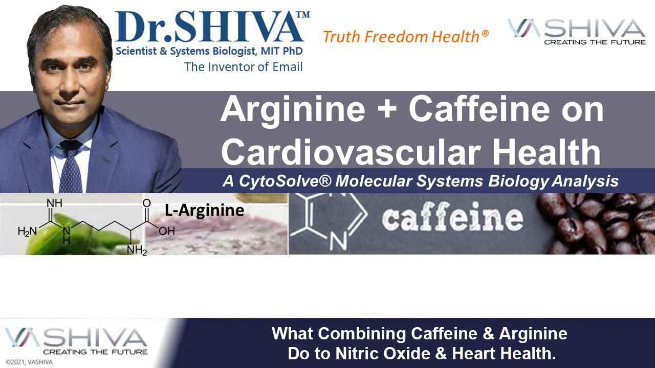 Dr.SHIVA™: Arginine and Caffeine @CytoSolve Systems Analysis(4/23)