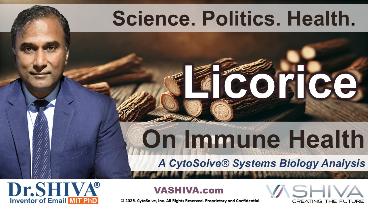 Dr.SHIVA® LIVE: Licorice on Immune Health @CytoSolve® Systems Analysis