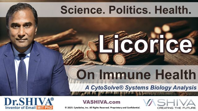 Dr.SHIVA® LIVE: Licorice on Immune Health @CytoSolve® Systems Analysis
