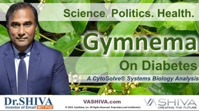 Dr.SHIVA™: Gymnema on diabetes @CytoSolve® Systems Analysis (7/25)