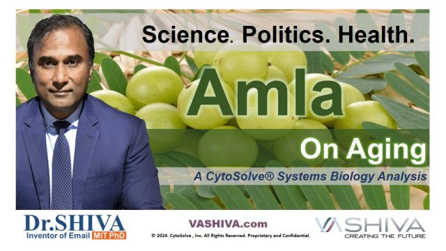 Dr.SHIVA™: Amla on Aging @CytoSolve® Systems Analysis (7/25)