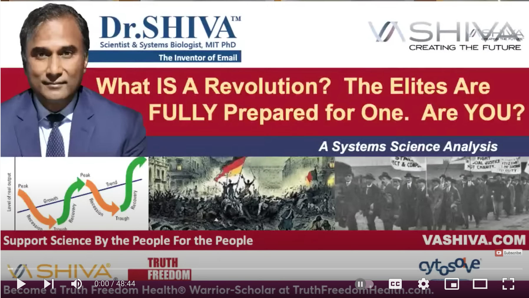 Dr.SHIVA LIVE: What IS A Revolution? The Elites Are FULLY Prepared for One. Are YOU?