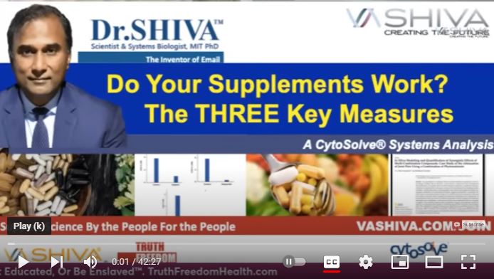 Dr.SHIVA LIVE: Do Your Supplements Work? The THREE Key Measures.