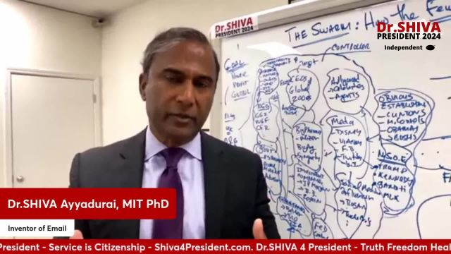 Dr SHIVA™: The SWARM - HOW the Few Control the Many - What WE Do to Break Free
