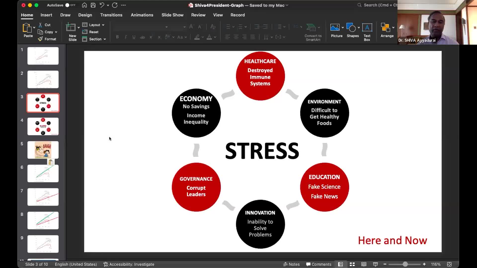 Dr.SHIVA™ TOWN HALL - HEALTHCARE: How STRESS Kills You. This Is What YOU Can Do.