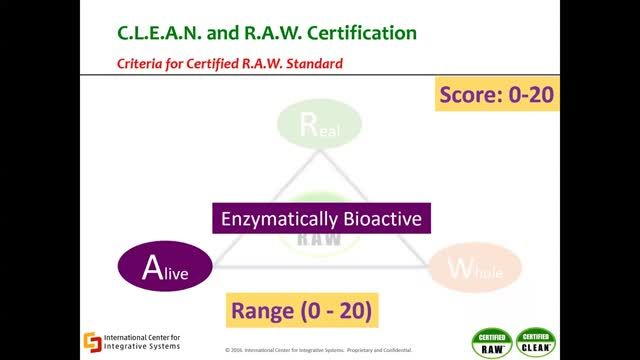 C.L.E.A.N.® Food Certification