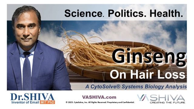 Dr.SHIVA™ LIVE – Ginseng on Hair Loss: A Whole Systems Approach