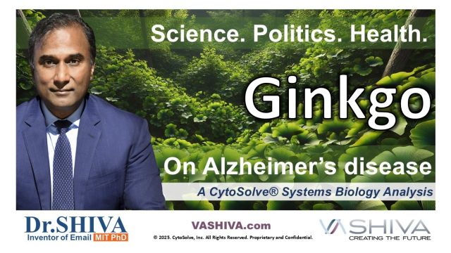 Dr.SHIVA™ LIVE – Ginkgo biloba on Alzheimer's Disease: A Whole Systems Approach