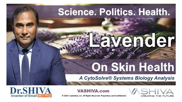 Dr.SHIVA™ LIVE – Lavender on Skin Health: A Whole Systems Approach