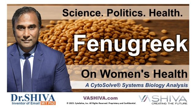 Dr.SHIVA™ LIVE – Fenugreek on Women’s Health: A Whole Systems Approach