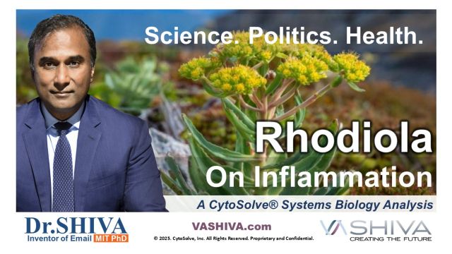Dr.SHIVA™ LIVE – Rhodiola on Inflammation: A Whole Systems Approach