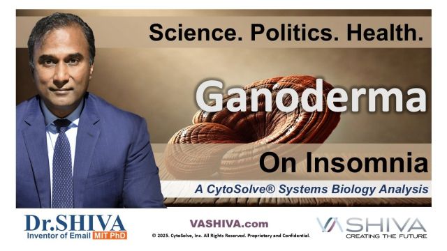 Dr.SHIVA™ LIVE – Ganoderma on Insomnia: A Whole Systems Approach