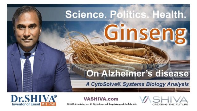 Dr.SHIVA® LIVE – Ginseng on Alzheimer’s Disease: A Whole Systems Approach