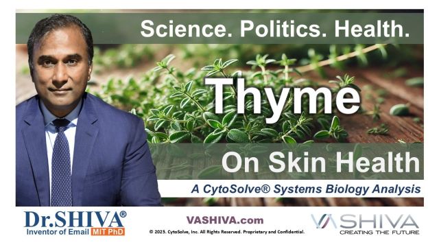 Dr.SHIVA® LIVE – Thyme on Skin Health: A Whole Systems Approach