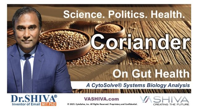 Dr.SHIVA® LIVE – Coriander on Gut Health: A Whole Systems Approach