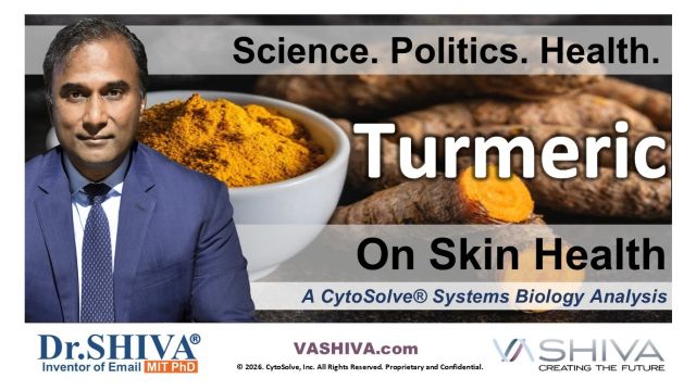 Dr.SHIVA® LIVE – Turmeric on Skin Health: A Whole Systems Approach