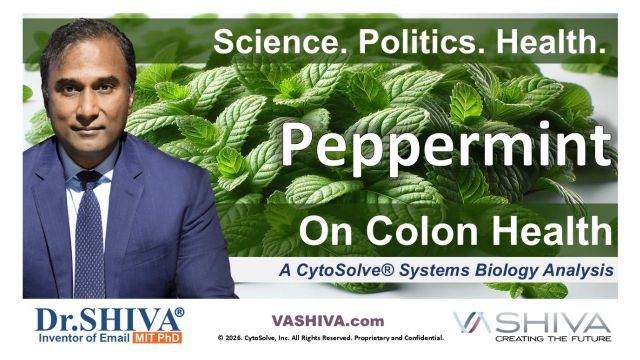 Dr.SHIVA® LIVE – Peppermint on Colon Health: A Whole Systems Approach