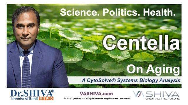 Dr.SHIVA® LIVE – Centella asiatica on Aging: A Whole Systems Approach