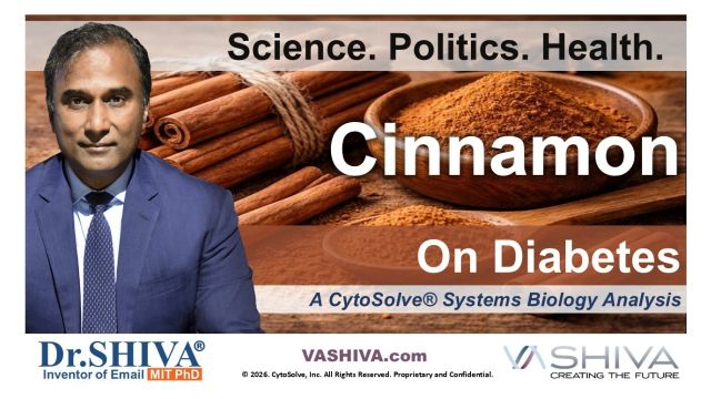 Dr.SHIVA® LIVE – Cinnamon on Diabetes: A Whole Systems Approach