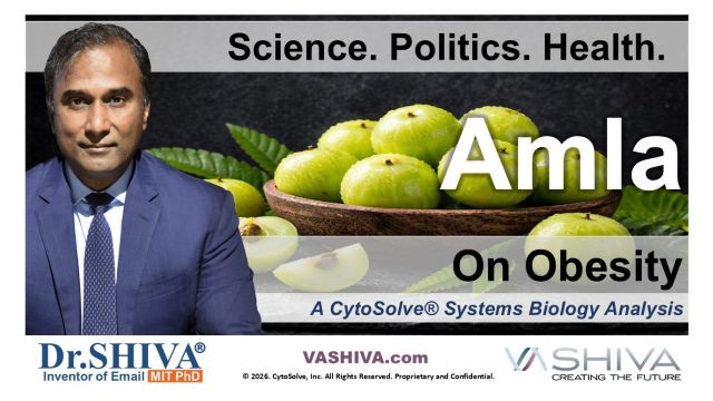 Dr.SHIVA® LIVE – Amla on Obesity: A Whole Systems Approach