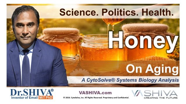Dr.SHIVA® LIVE – Honey on Aging: A Whole Systems Approach